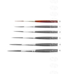 Pro Arte Acrylix Series 203 Artist Brush Rigger Size 0