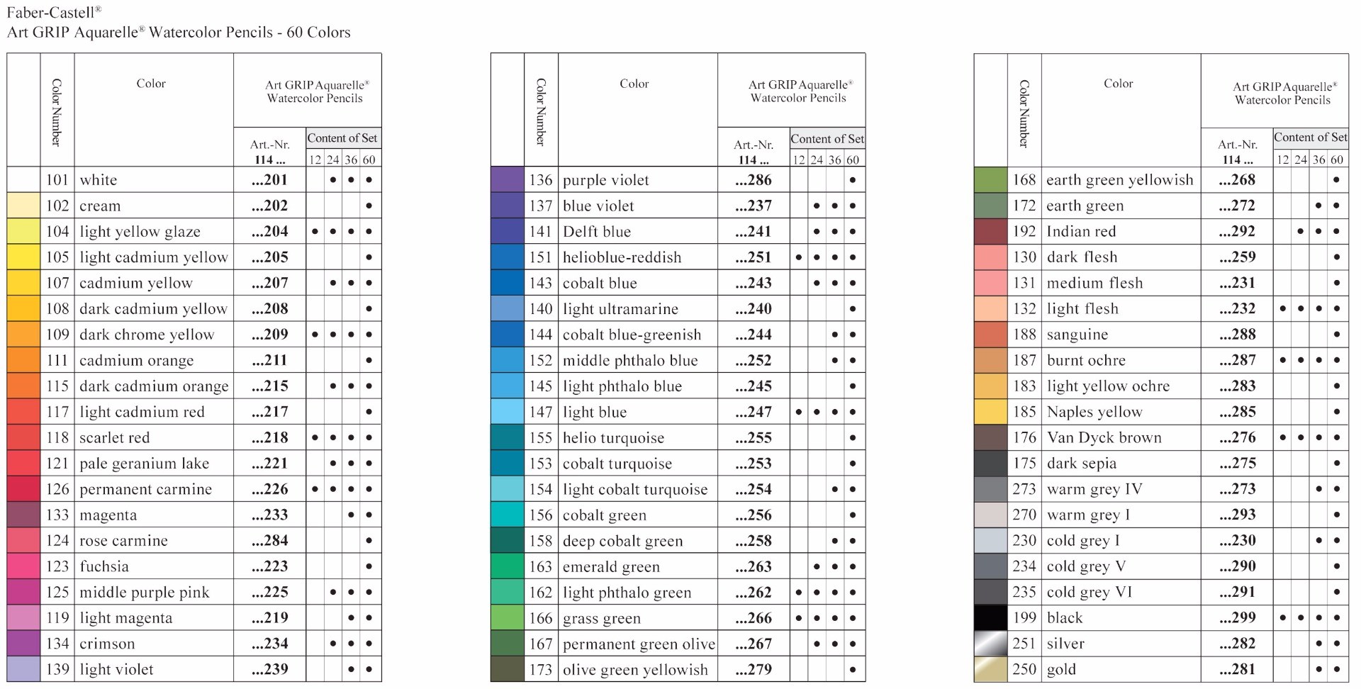 Faber Castell Art Grip Aquarelle Pencils Colour Chart 