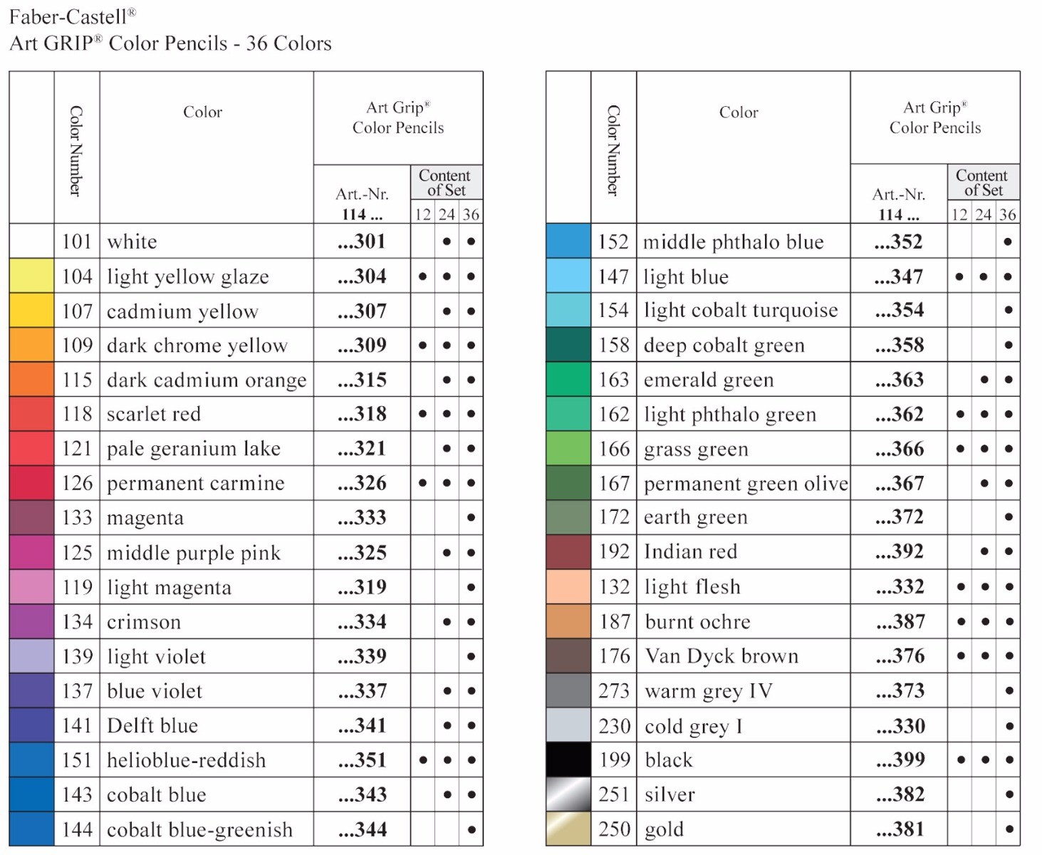 Faber Castell Art Grip Pencils Colour Chart 