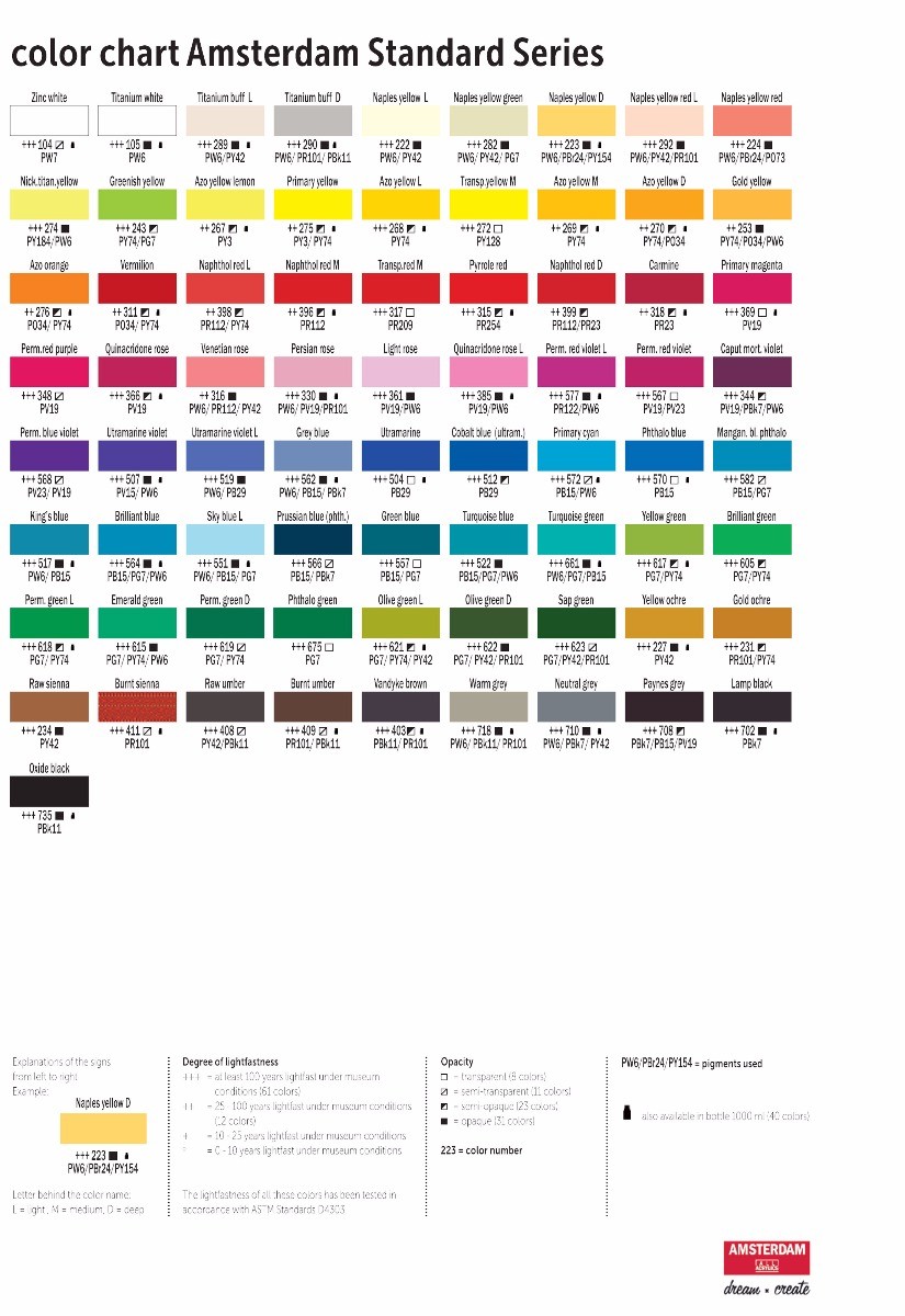 Royal Talens Amsterdam Acrylic Colour Chart