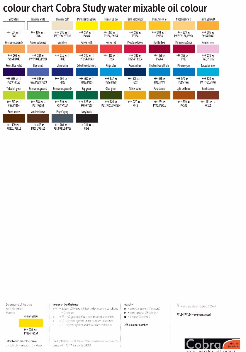 Talens Cobra Oil Colour Chart