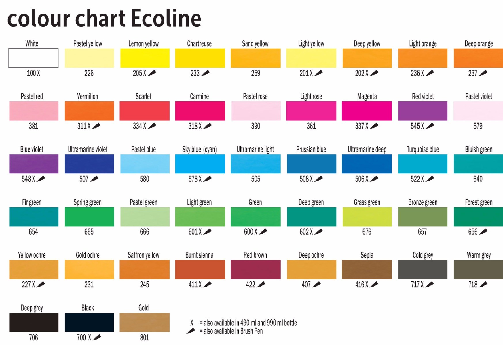 Royal Talens Ecoline Liquid Watercolour Colour Chart