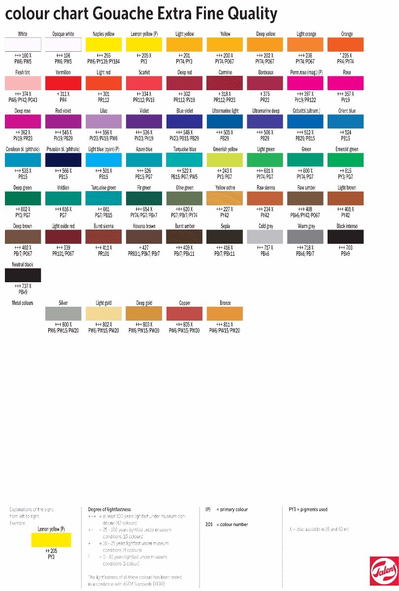 Talens Extra Fine Gouache Colour Chart