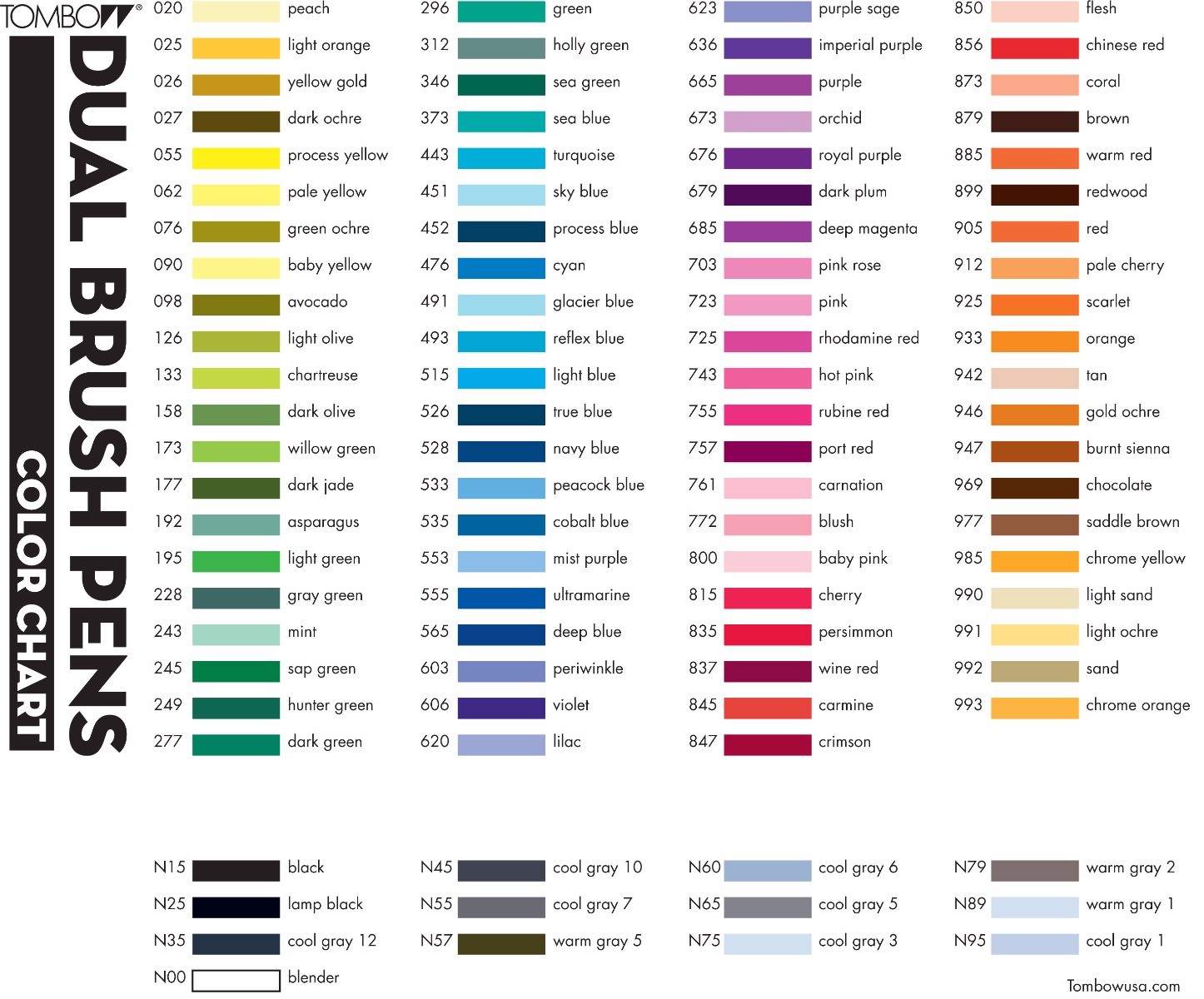 Tombow ABT Pens Colour Chart