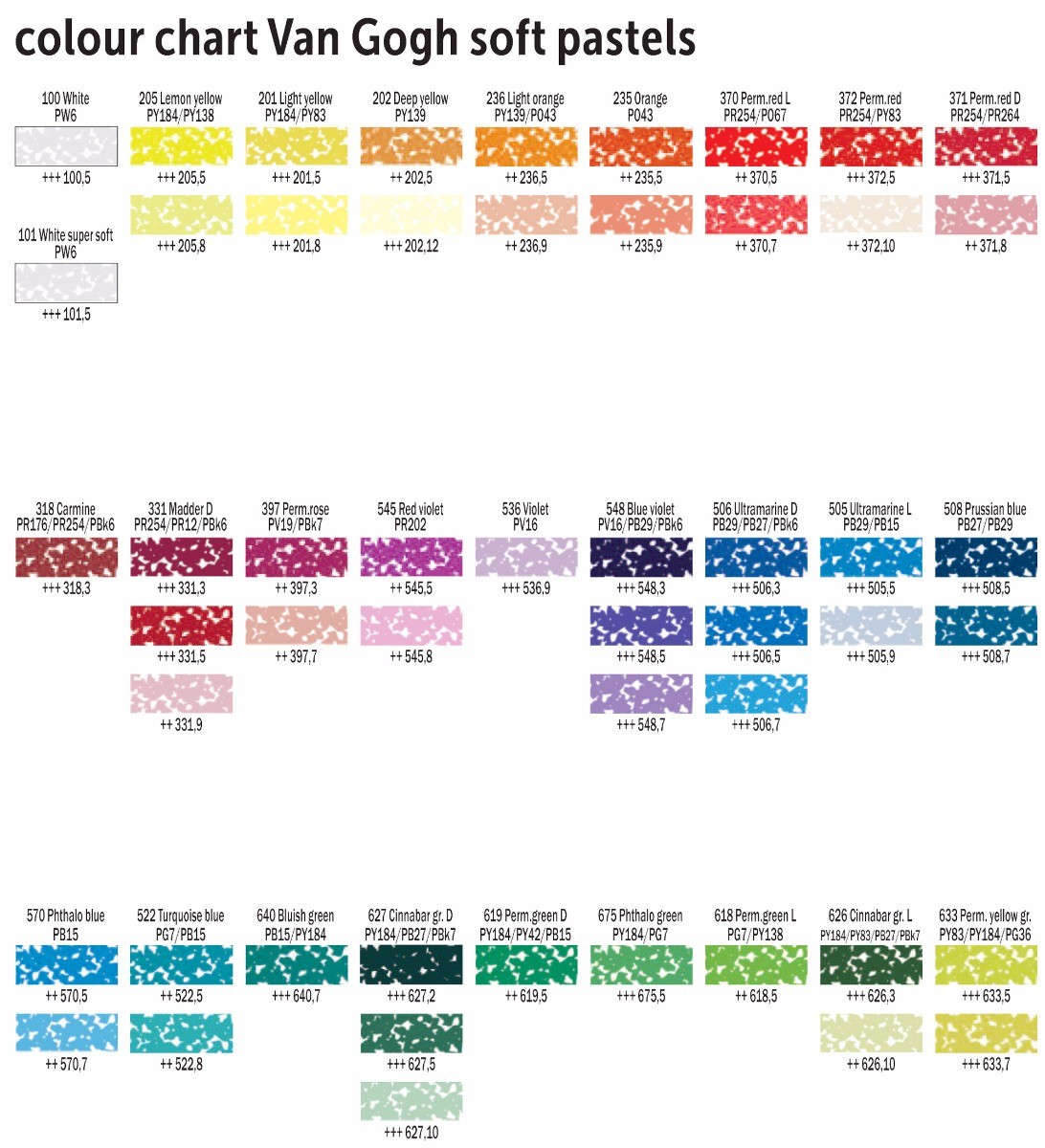 Van Gogh Soft Pastels Colour Chart