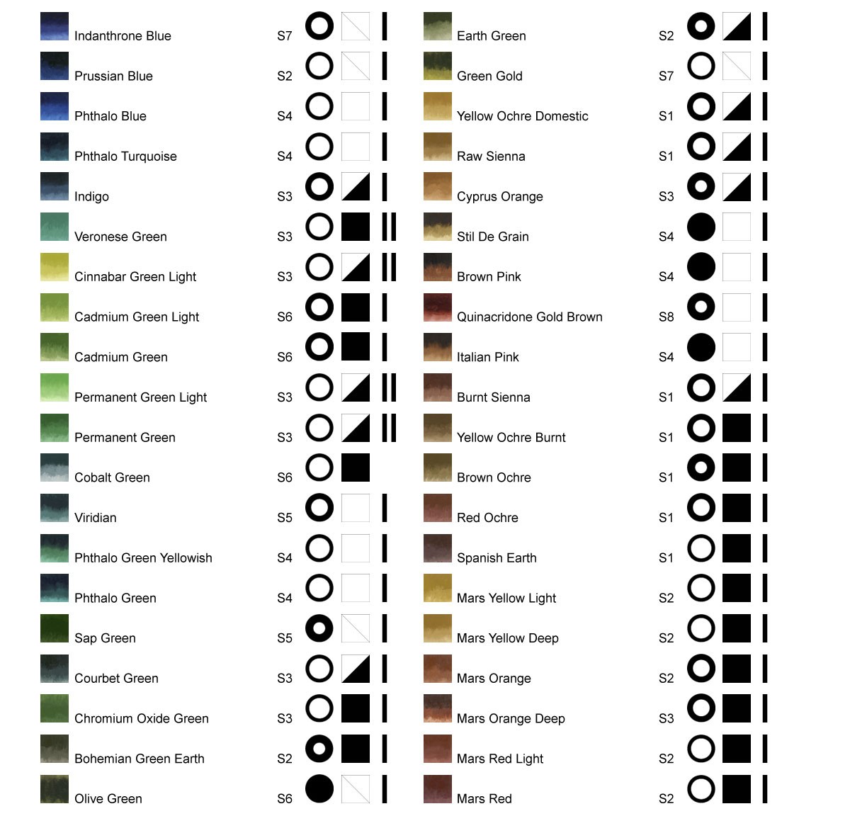 Williamsburg Oil Paint Colour Chart part 3