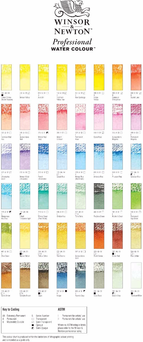 Winsor and Newton Watercolour Sticks Colour Chart