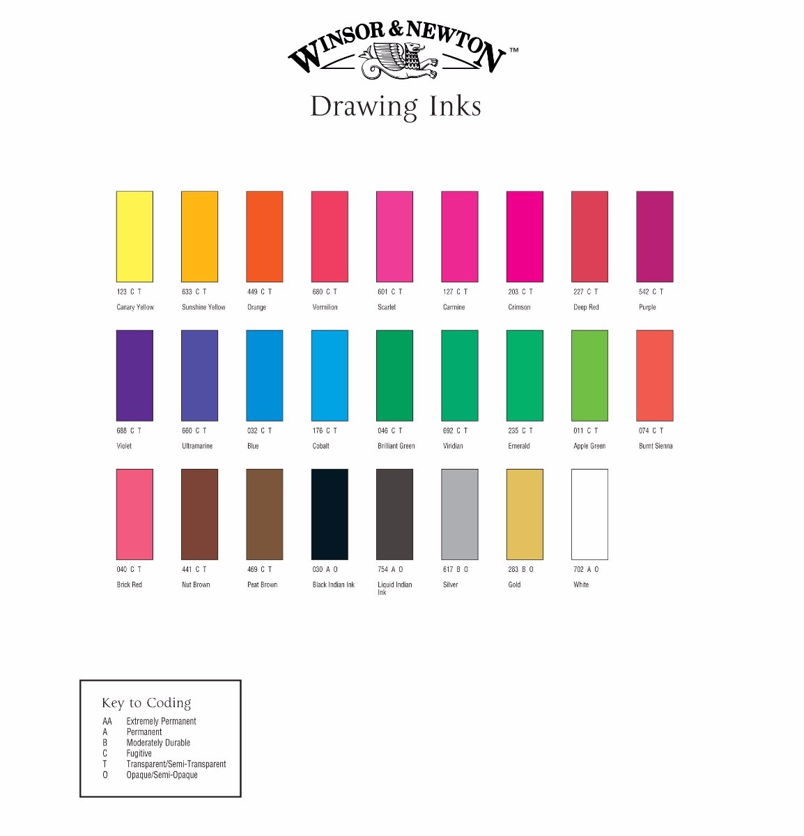 Winsor and Newton Drawing Inks Colour Chart