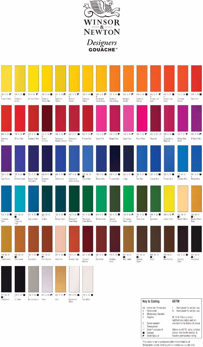 Winsor and Newton Gouache Colour Chart