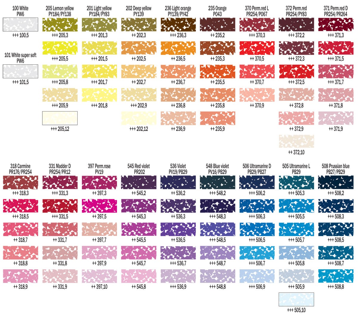 Royal Talens Soft Pastels Colour Chart