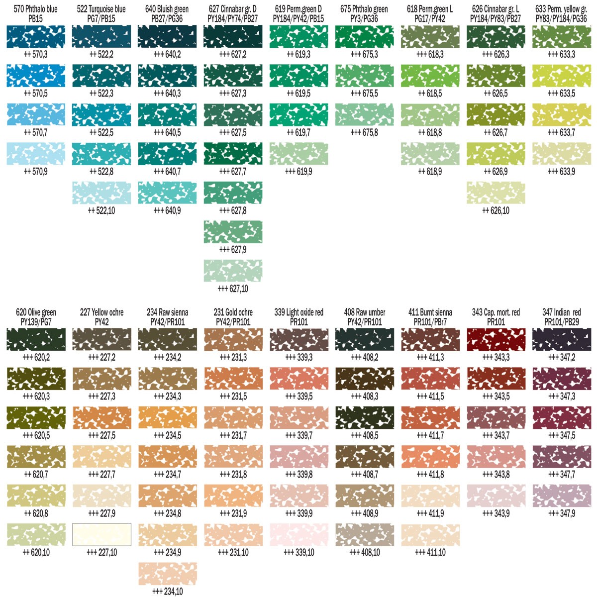 Royal Talens Rembrandt Soft Pastels Colour Chart