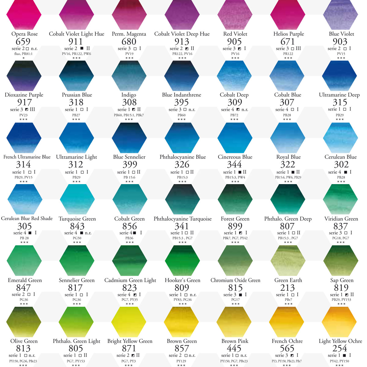 Sennelier Aquarelle Colour Chart