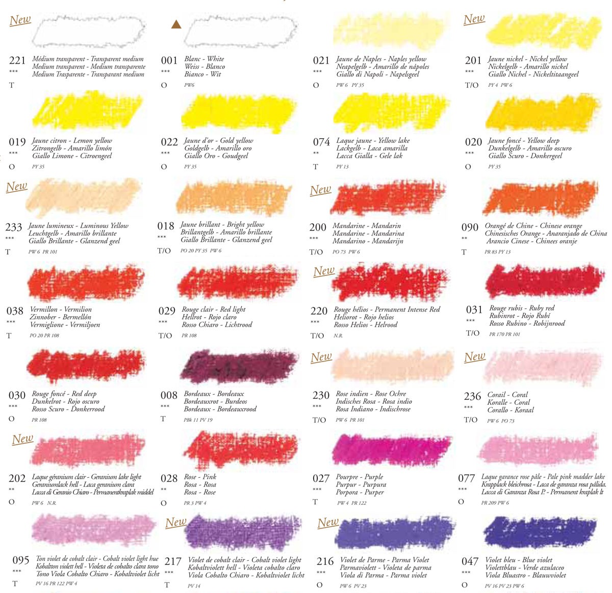 Sennelier Oil Pastels Colour Chart