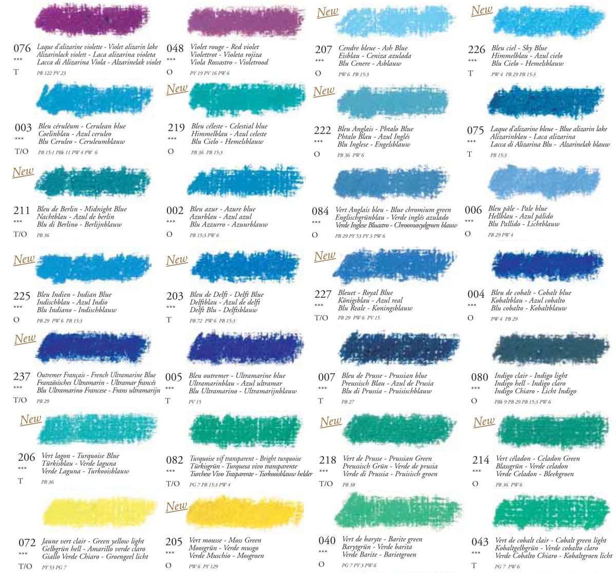 Sennelier Oil Pastels Colour Chart