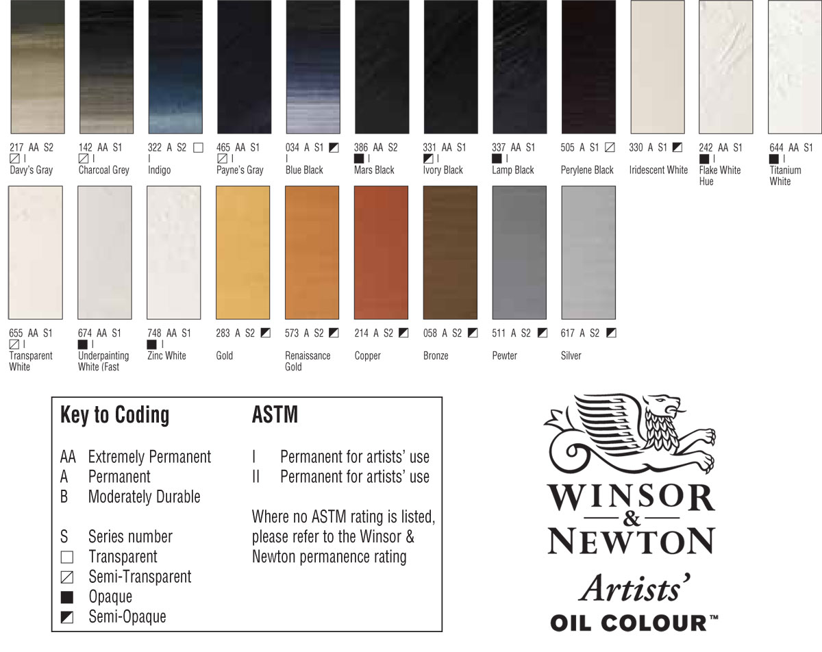 Winsor & Newton Artist Oil Colour Chart