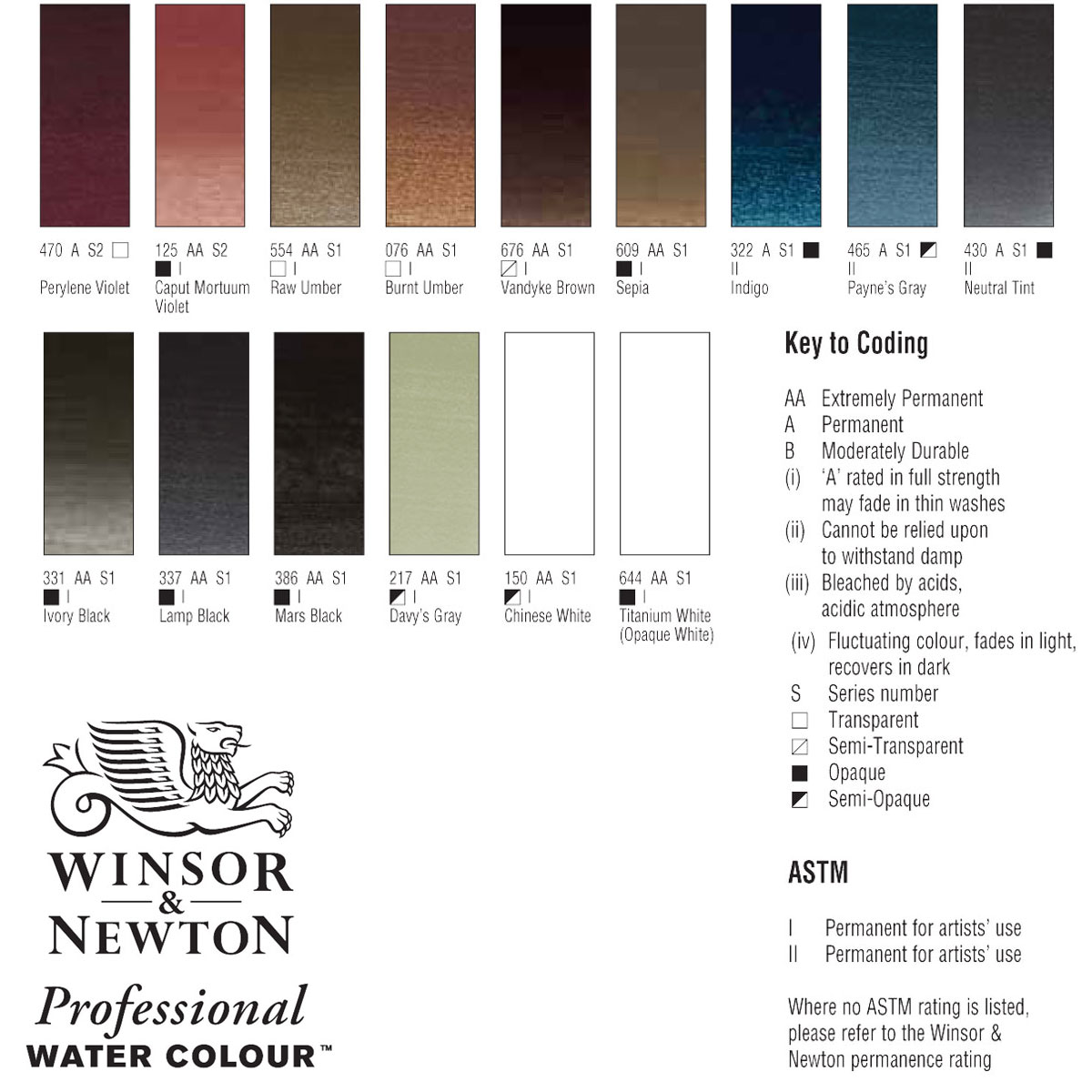 Winsor & Newton Professional Watercolour Colour Chart
