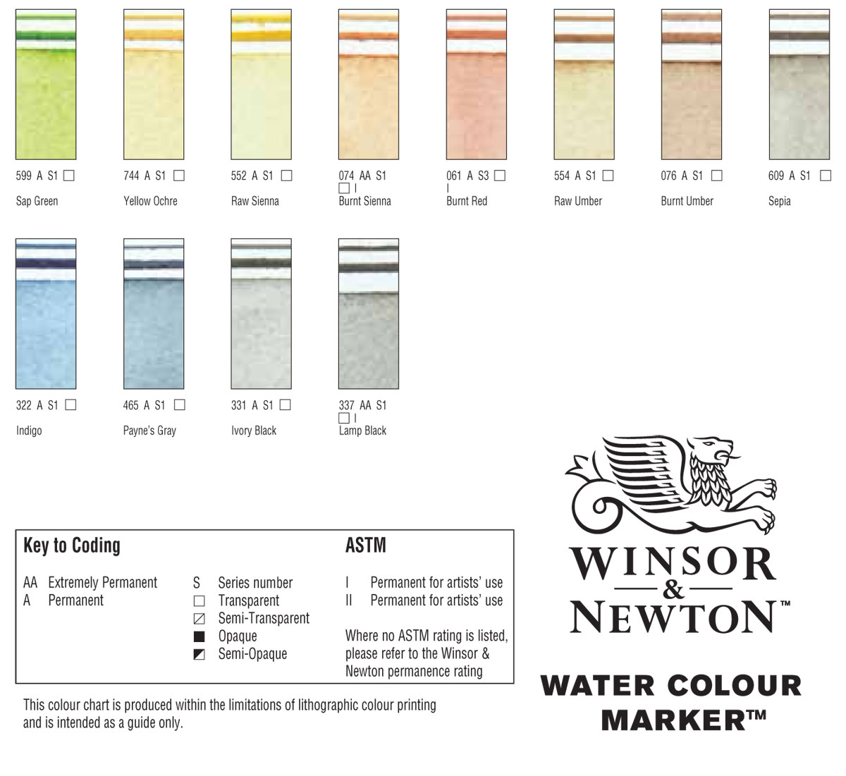 Winsor and Newton Watercolour Markers Colour Chart Key